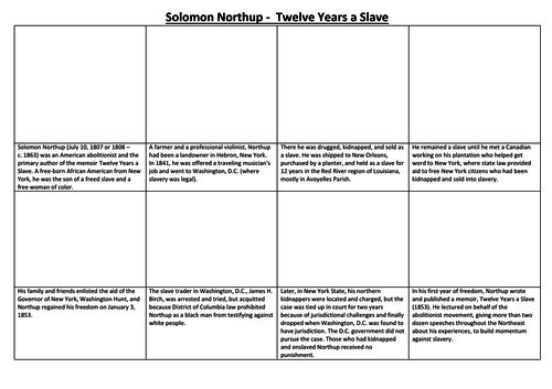 Solomon Northup -  Twelve Years a Slave Comic Strip and Storyboard