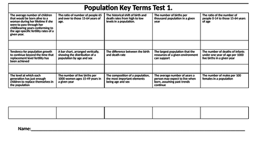 Population AS Level  20 hours Full Scheme of Work. Lessons and Work booklet.