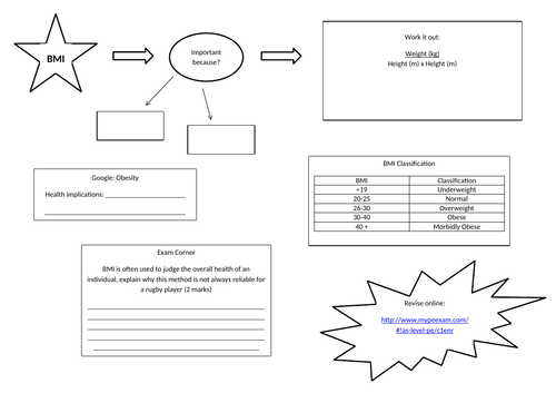 Nutrition and Diet Learning Mat