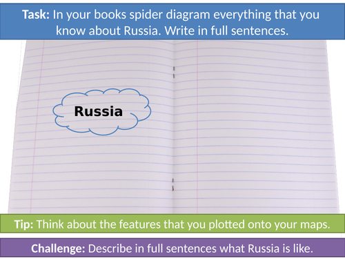 Dubai & Russia Geography SoW