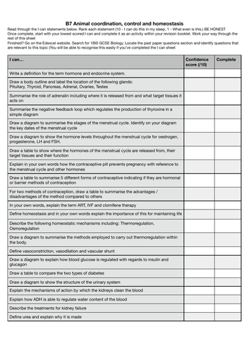 Animal Coordination, control and homeostasis revision checklist