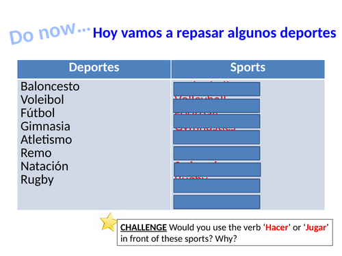 Viva Higher - Module 4 Intereses e influencias