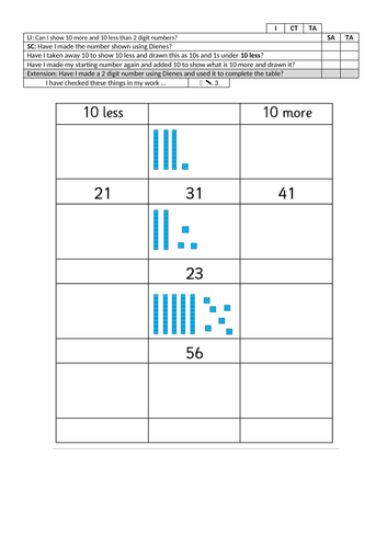 Y2 planning and resources for White Rose Maths Autumn Block 2, Addition and Subtraction, week 3