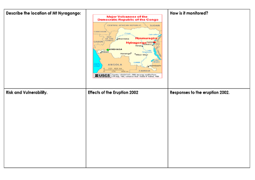 AQA A level Tectonic Responses and Management