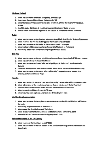 AQA Power and the People Key Knowledge Quiz