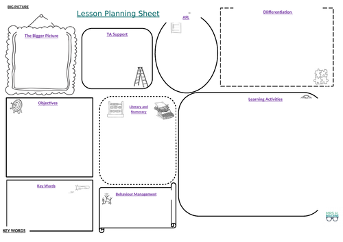 Mrs H Lesson Planning Form