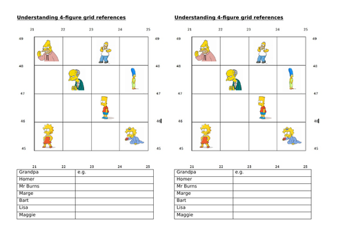 4 figure grid references activity | Teaching Resources