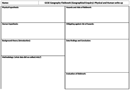 GCSE 9-1 Geography Fieldwork human and physical write up | Teaching ...