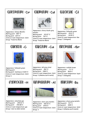 Element Cards