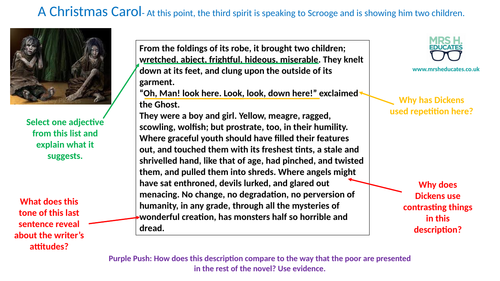 A Christmas Carol Analysis Task | Teaching Resources