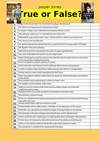 Jasper Jones - True or false?