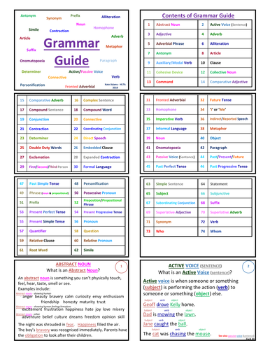Grammar Guide for teachers and pupils