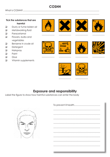 AC3.1 Health and Safety (WJEC Hospitality and Catering level 1/2)