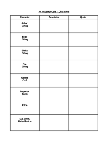 An Inspector Calls Character Theme Grid Revision Study