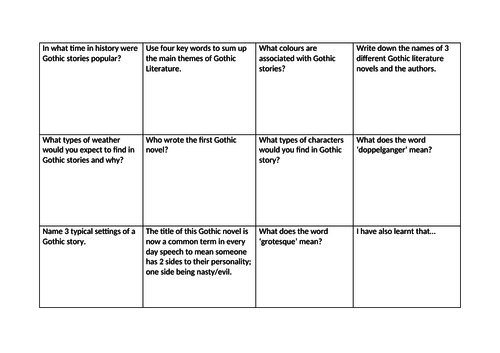 Gothic Literature Context Research Worksheet