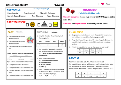 Basic Probability ONESIE