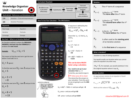 Iteration - Knowledge Organiser