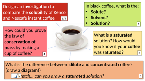 Solutions and Solubility Level Assessed Task - Coffee