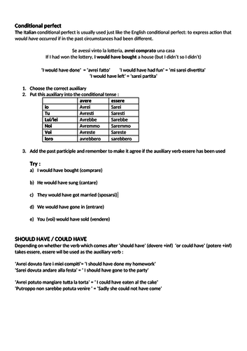 Italian Grammar and Tense Worksheets