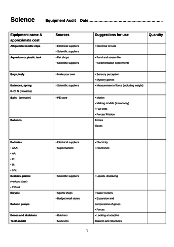 Science Equipment Audit Primary
