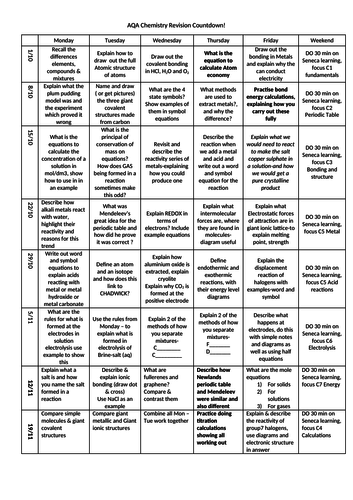 New 9-1 Chemistry Higher-paper 1 - Triple and Combined linked 'Task a Day Homework' -8 week coverage