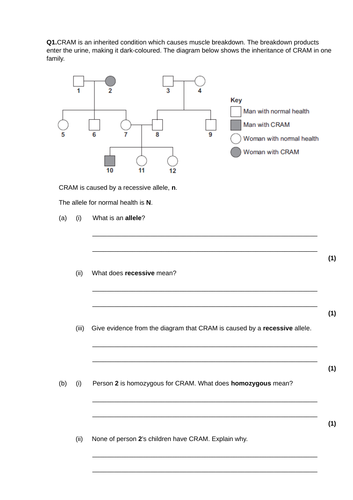 AQA GCSE Biology B6 Inheritance - Sex Determination and Family Trees