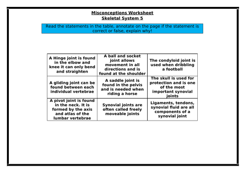 BTEC Level 3 - Skeletal System - Misconceptions worksheet 5