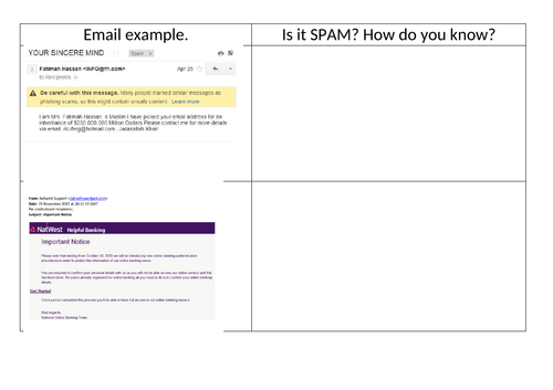 How to identify a SPAM email (whiteboard lesson plus worksheet).