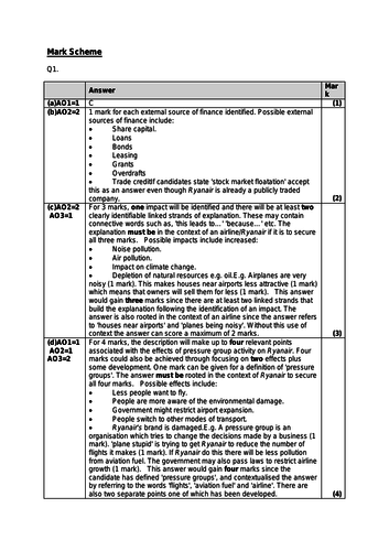 9-1 GCSE Business Assessment 2 2.1 ethics and the environment longer answer questions