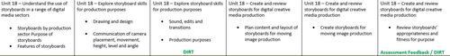 BTEC Media - Film, TV and Visual Effects - Unit 18 - Storyboards