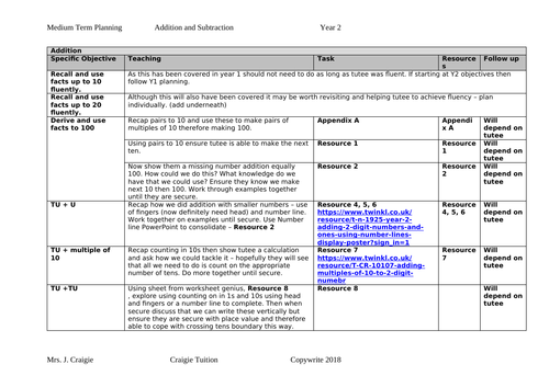 Y2 Addition & Subtraction, SEN