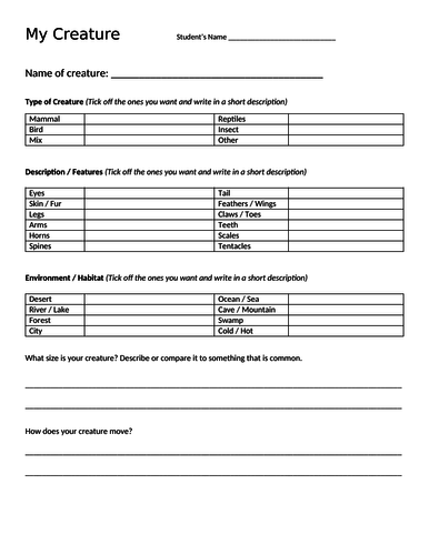 Creature Description | Teaching Resources