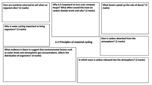 Material Cycling Revision mat