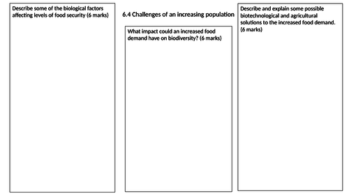 challenges of increasing populations revision mat