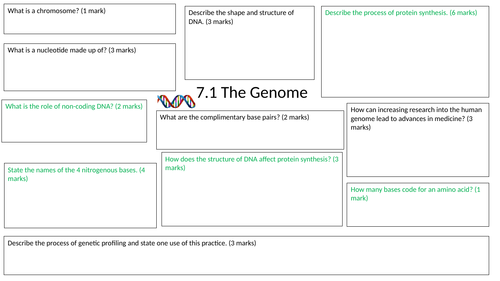 The genome and gene expression revision mat