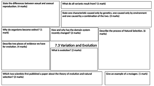 Variation and Evolution Revision Mat
