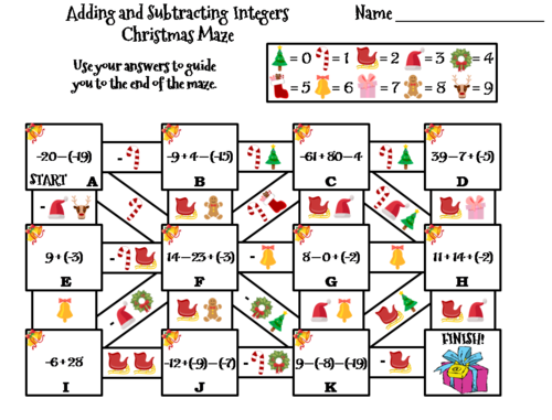 Adding and Subtracting Integers Activity: Christmas Math Maze