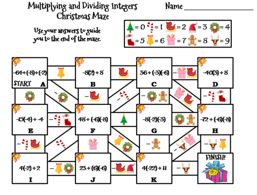 Multiplying and Dividing Integers Activity: Christmas Math Maze