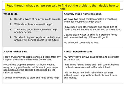 Sulawesi evaluating types of help