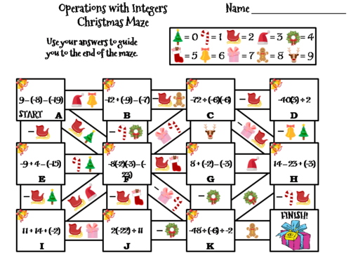 Operations with Integers Activity: Christmas Math Maze
