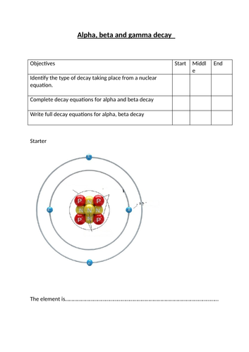 GCSE physics new spec Alpha, Beta and gamma