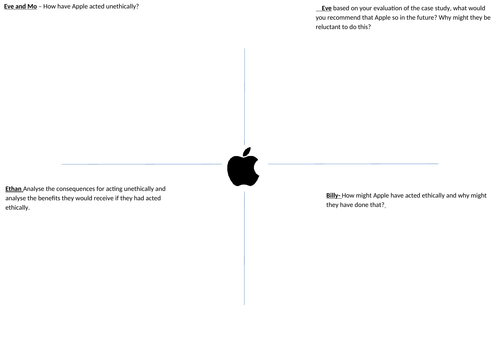 GCSE Business 9-1 Business Ethics