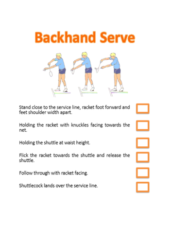Badminton - Backhand Serve