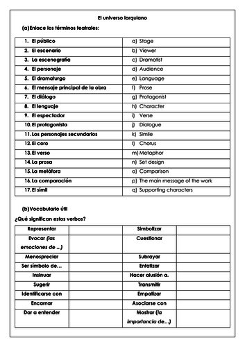 Spanish A Level: Literature essay writing booklet on Lorca (Bernarda Alba / Bodas de Sangre)