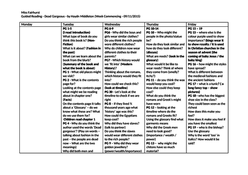 Dead Gorgeous - Questions to ask with the text