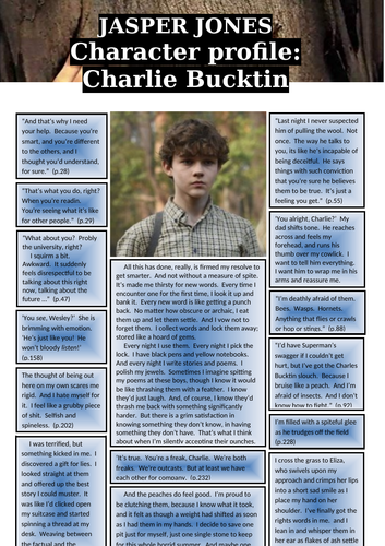 Jasper Jones - Character Profile: Charlie Bucktin