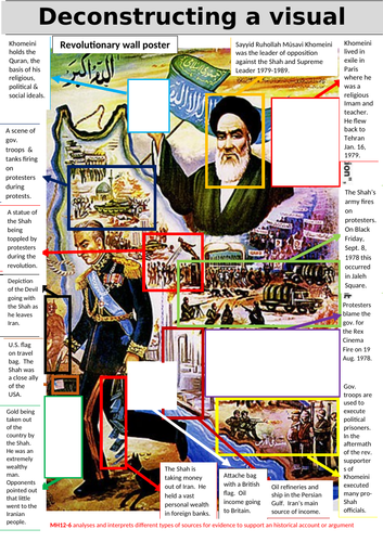 Deconstructing a visual image: Iranian Revolutionary Wall Poster