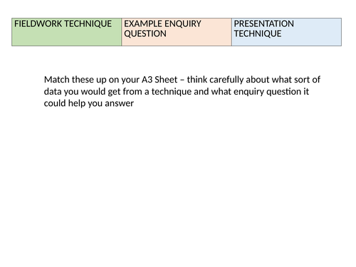 Fieldwork enquiry matching task