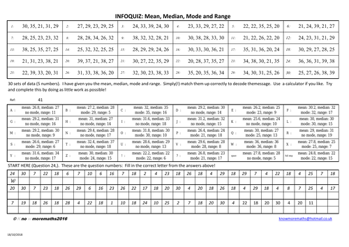 INFOQUIZ mean median mode range average coded message
