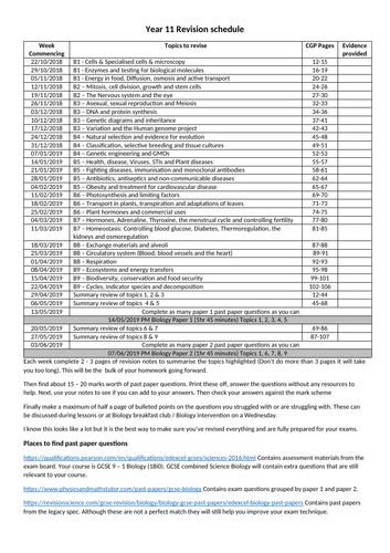 Edexcel GCSE 9-1 Biology revision schedule 2018-2019 (Starts October)